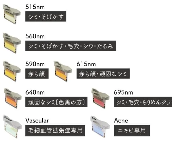 フィルターの種類