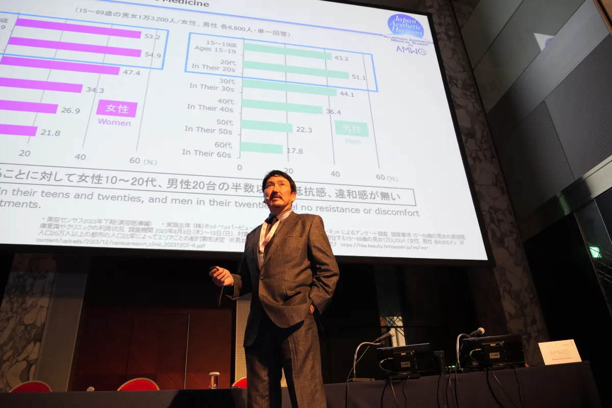 自由が丘クリニック<br>グループの活動