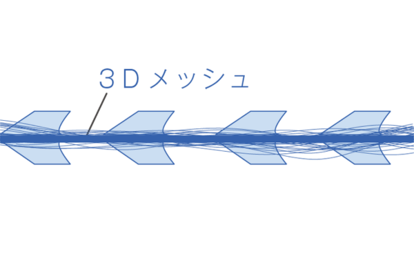 ヴィーナスリフト クイックのイメージ画像