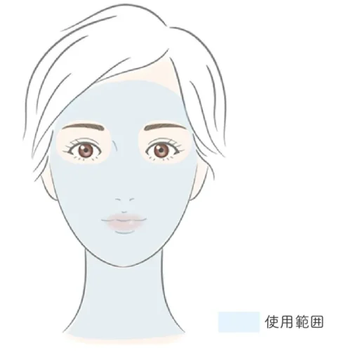 ジュビダームビスタ®︎ボライトXCの適応部位の画像